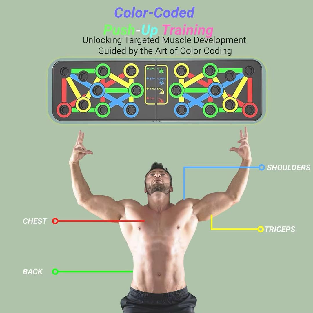 La Planche à Pompe : Votre Meilleur Allié Quotidien 💪